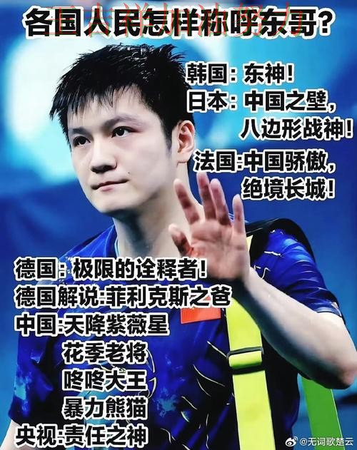 樊振东最新动态引发关注 积分榜形势更加明朗 樊振东最新动态引发关注 积分榜形势更加明朗